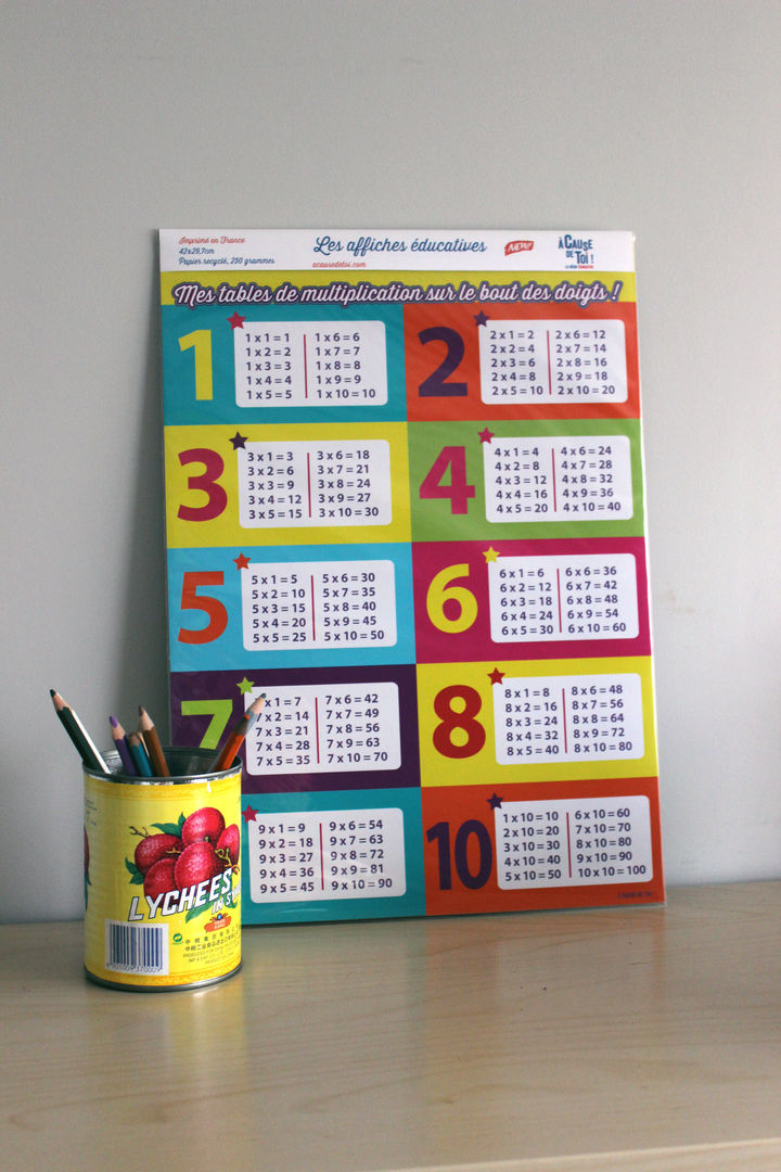 AFFICHE TABLES DE MULTIPLICATION, A CAUSE DE TOI ! A CAUSE DE TOI ! Modern nursery/kids room Accessories & decoration