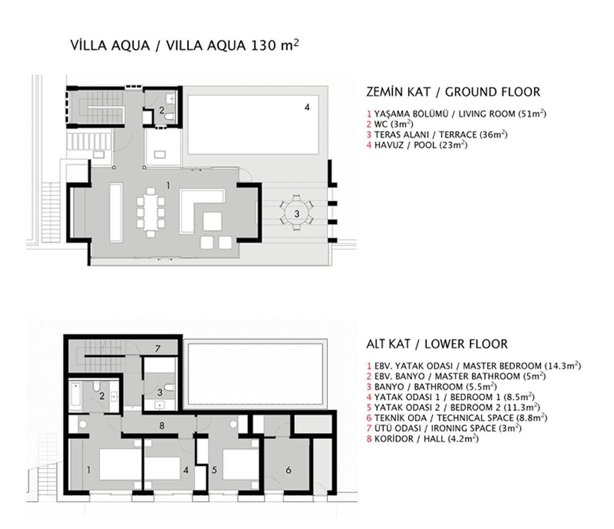 House A1 - A1 Evi, HANDE KOKSAL INTERIORS HANDE KOKSAL INTERIORS