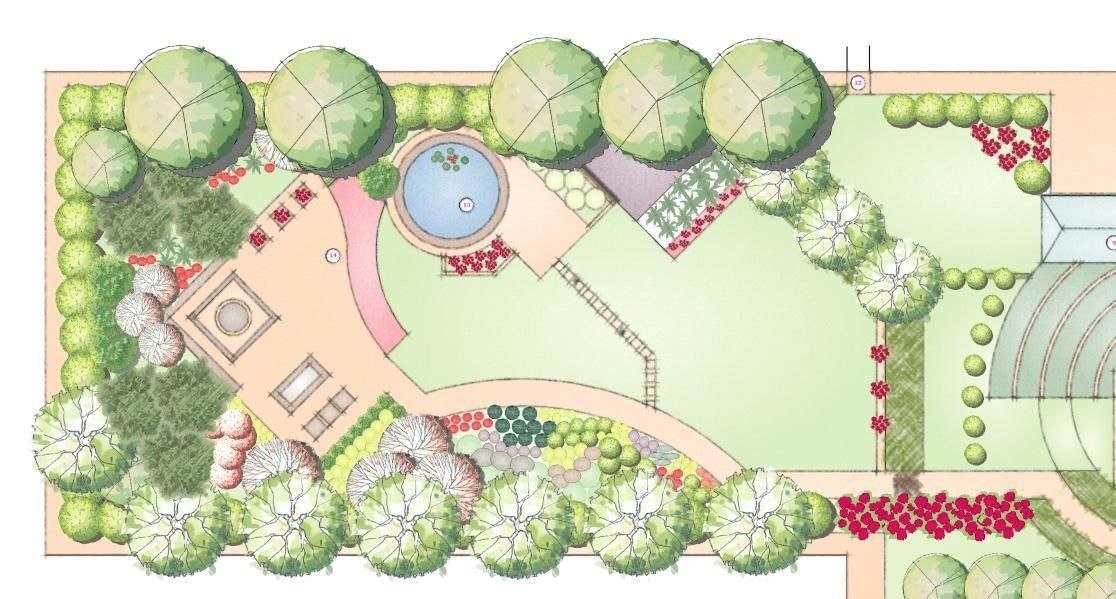 Landscape master plan homify Garden