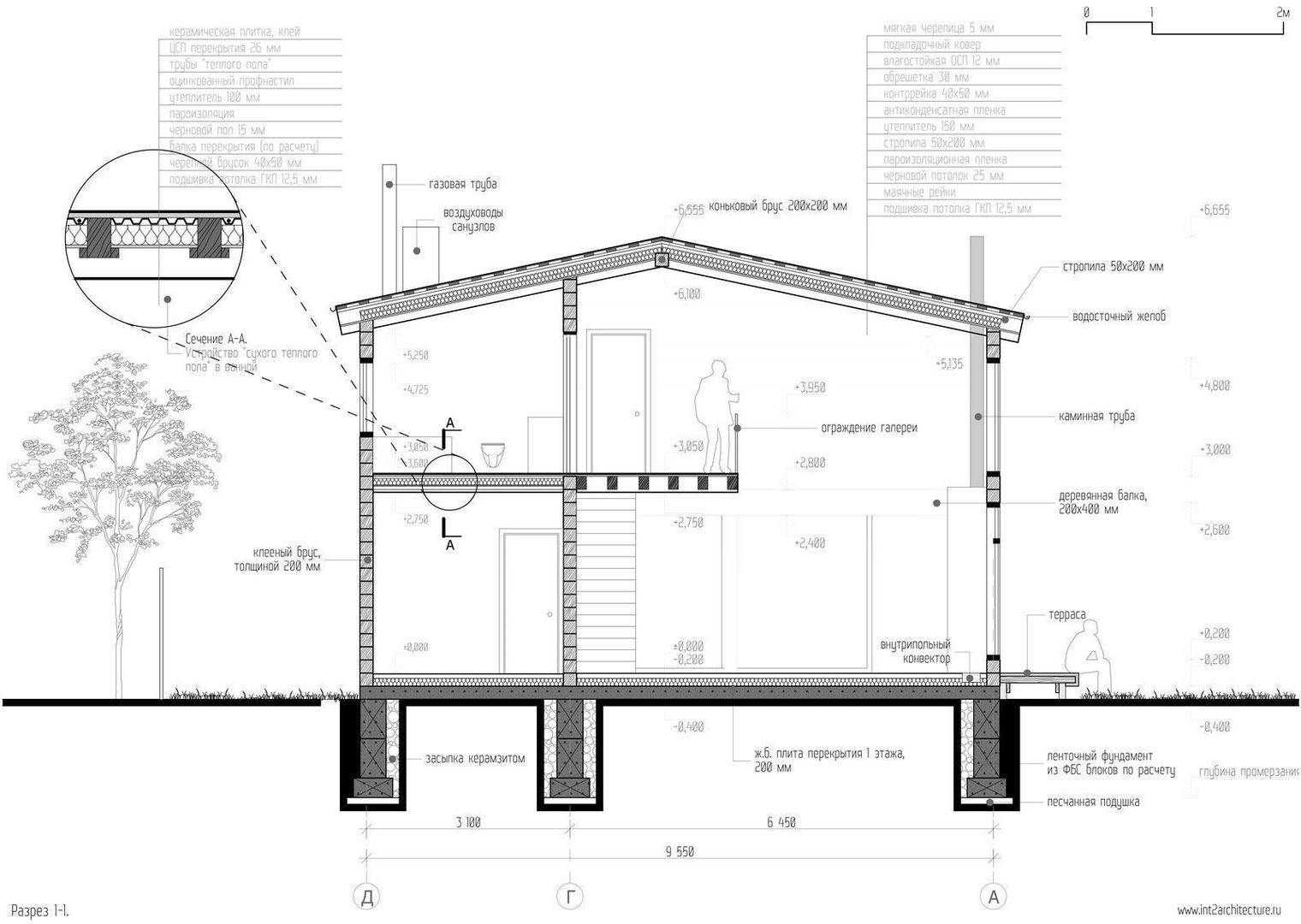 Дом AUS, INT2architecture INT2architecture