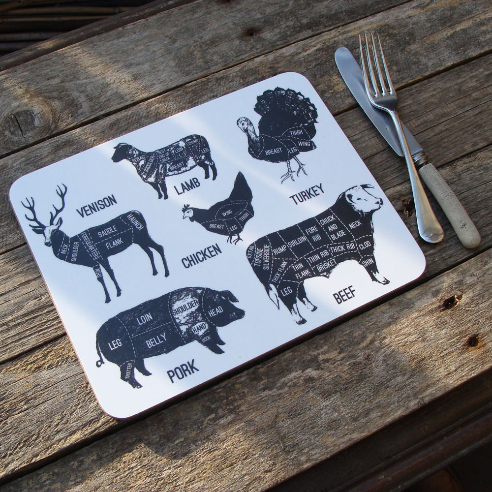 Melamine Meat Cuts Placemats A Farmer's Daughter Cocinas de estilo moderno Accesorios y textiles