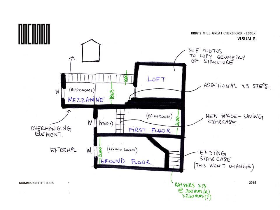 Flat refurbishment and conversion by MCMM MCMM Architettura