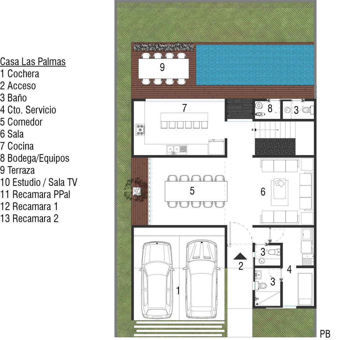 الحد الأدنى تنفيذ homify, تبسيطي