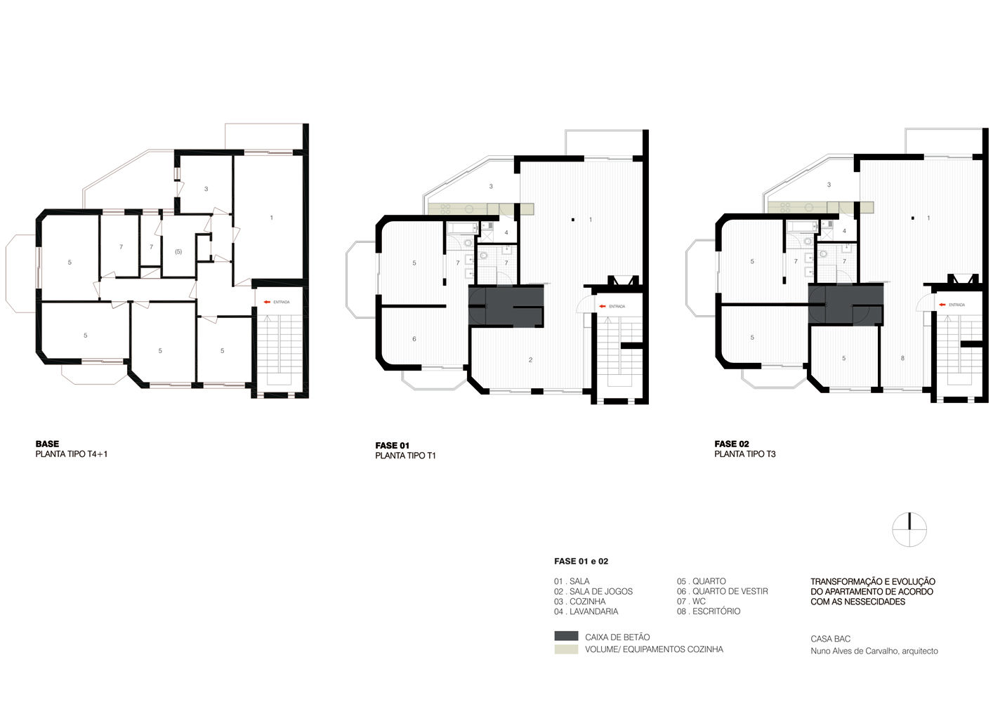 Apartamento BAC, URBAstudios URBAstudios Nowoczesne ściany i podłogi