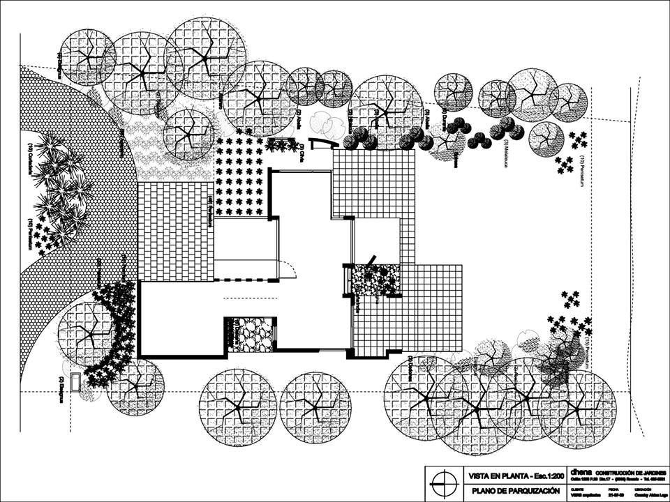 Anteproyecto Jardín Ferrarons, Dhena CONSTRUCCION DE JARDINES Dhena CONSTRUCCION DE JARDINES