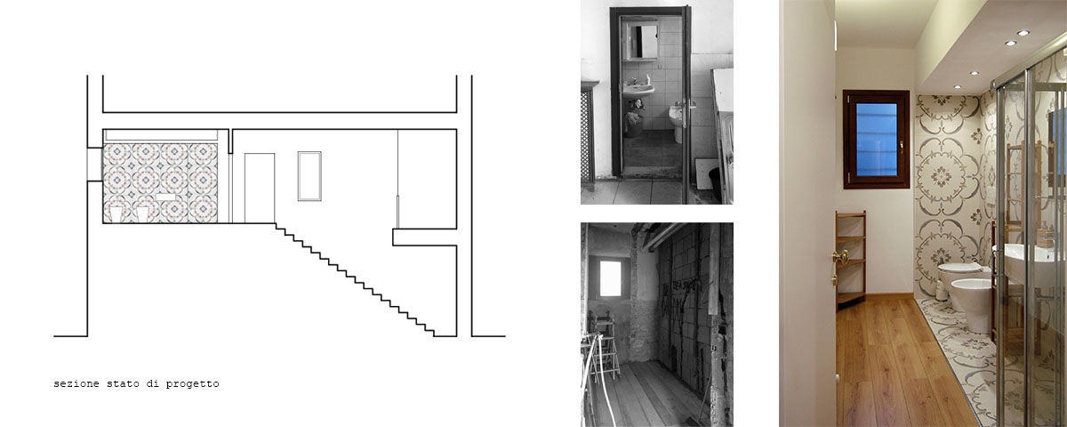 CASA RM, 365Architetti 365Architetti Baños minimalistas