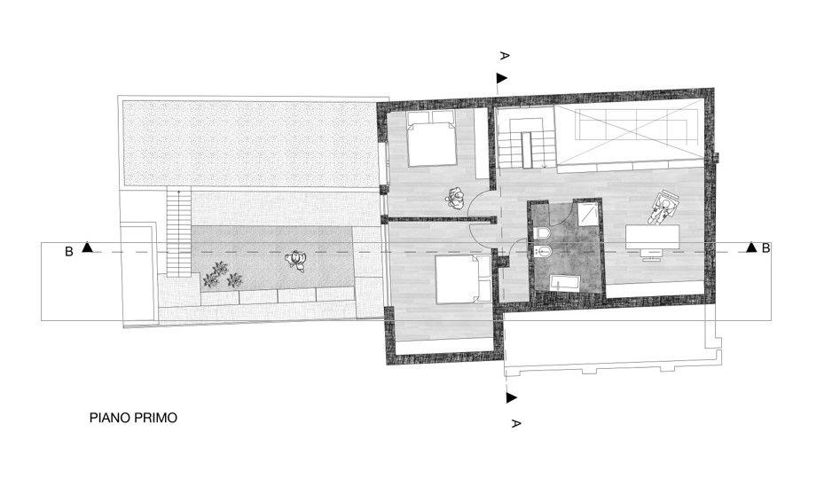 MIROarchitetti: modern tarz , Modern