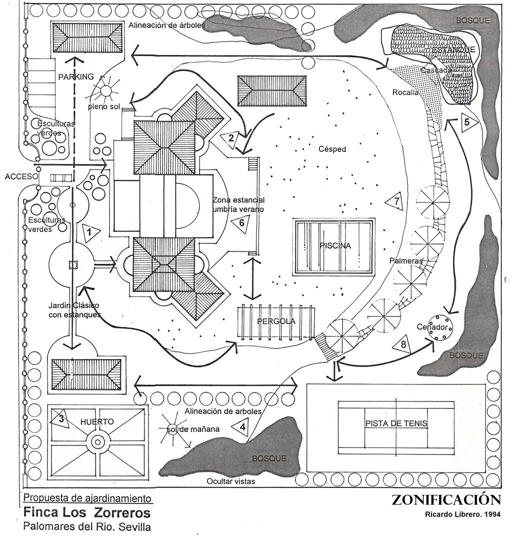 Finca Privada Sevilla. Zonificación GreenerLand. Arquitectura Paisajista y Tematización