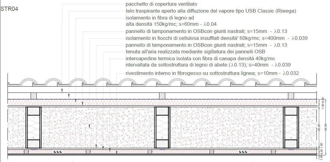 Realizzazioni, X Lam Architetture X Lam Architetture