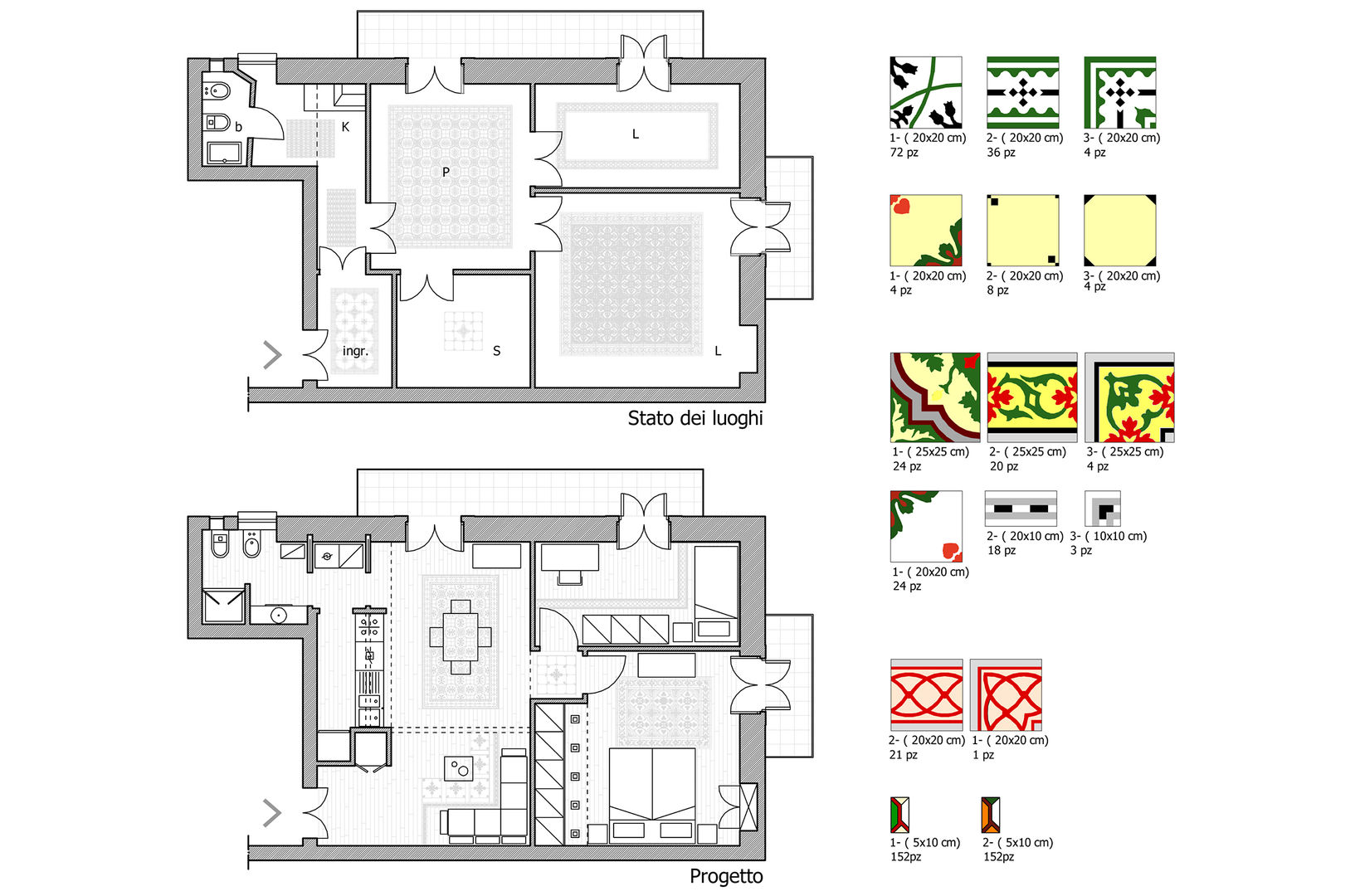 Appartamento DC - riqualificazione architettonica di piccoli spazi abitativi, studioIDEAM studioIDEAM