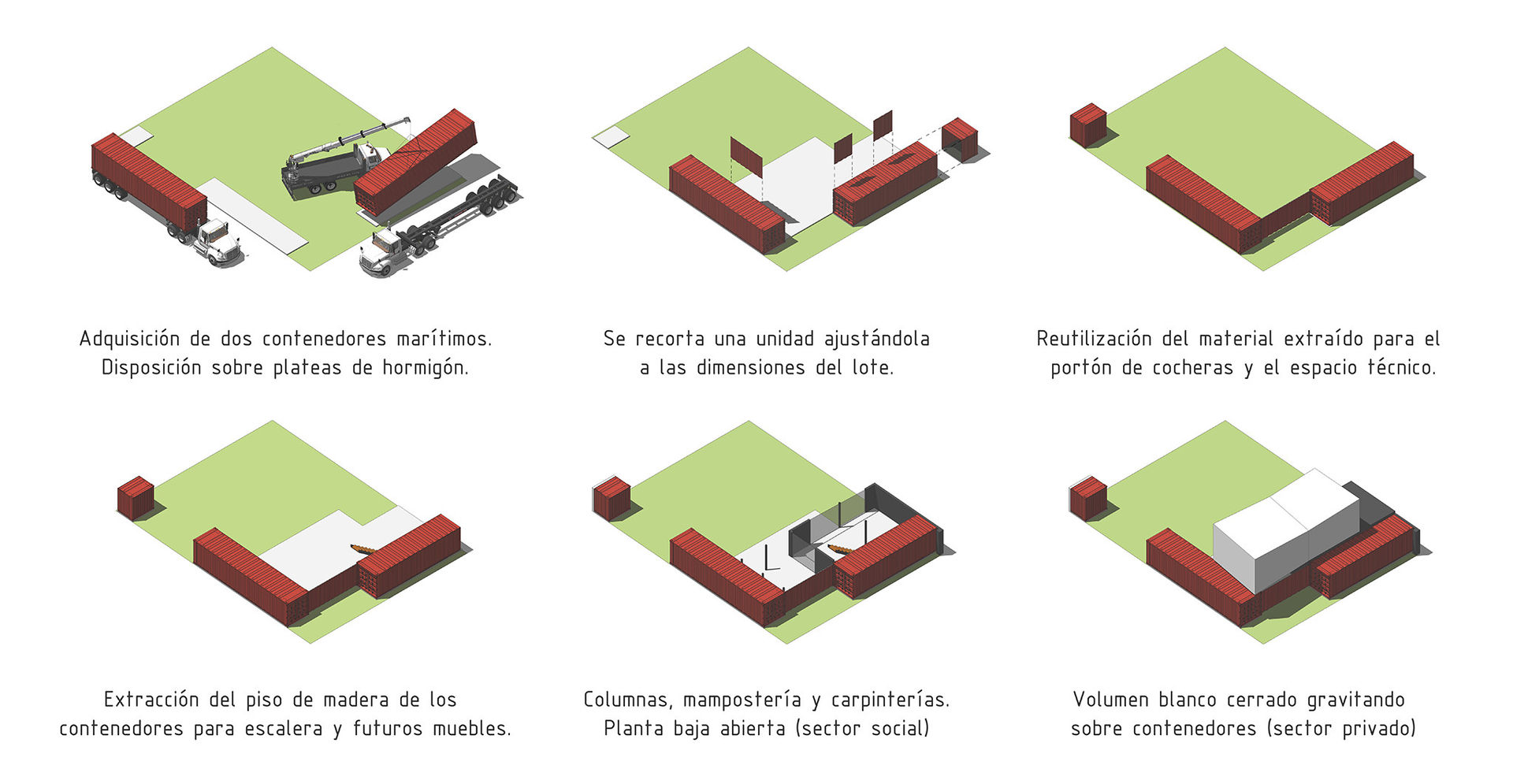 Casa Container, estudioscharq estudioscharq Maisons modernes