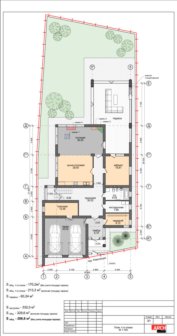 كلاسيكي تنفيذ homify, كلاسيكي