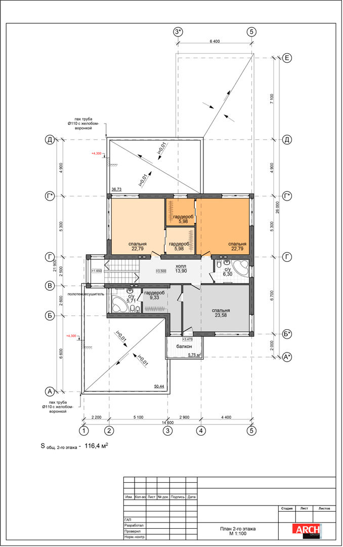 cổ điển theo homify, Kinh điển