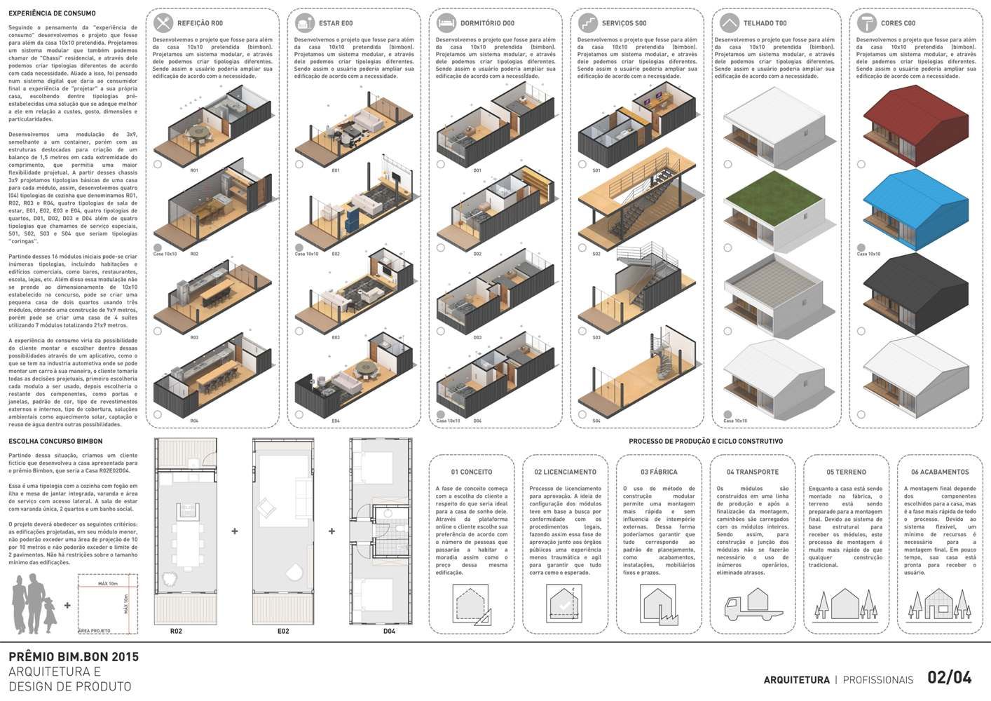 Bimbon, Bernardo Horta Arquiteto Bernardo Horta Arquiteto