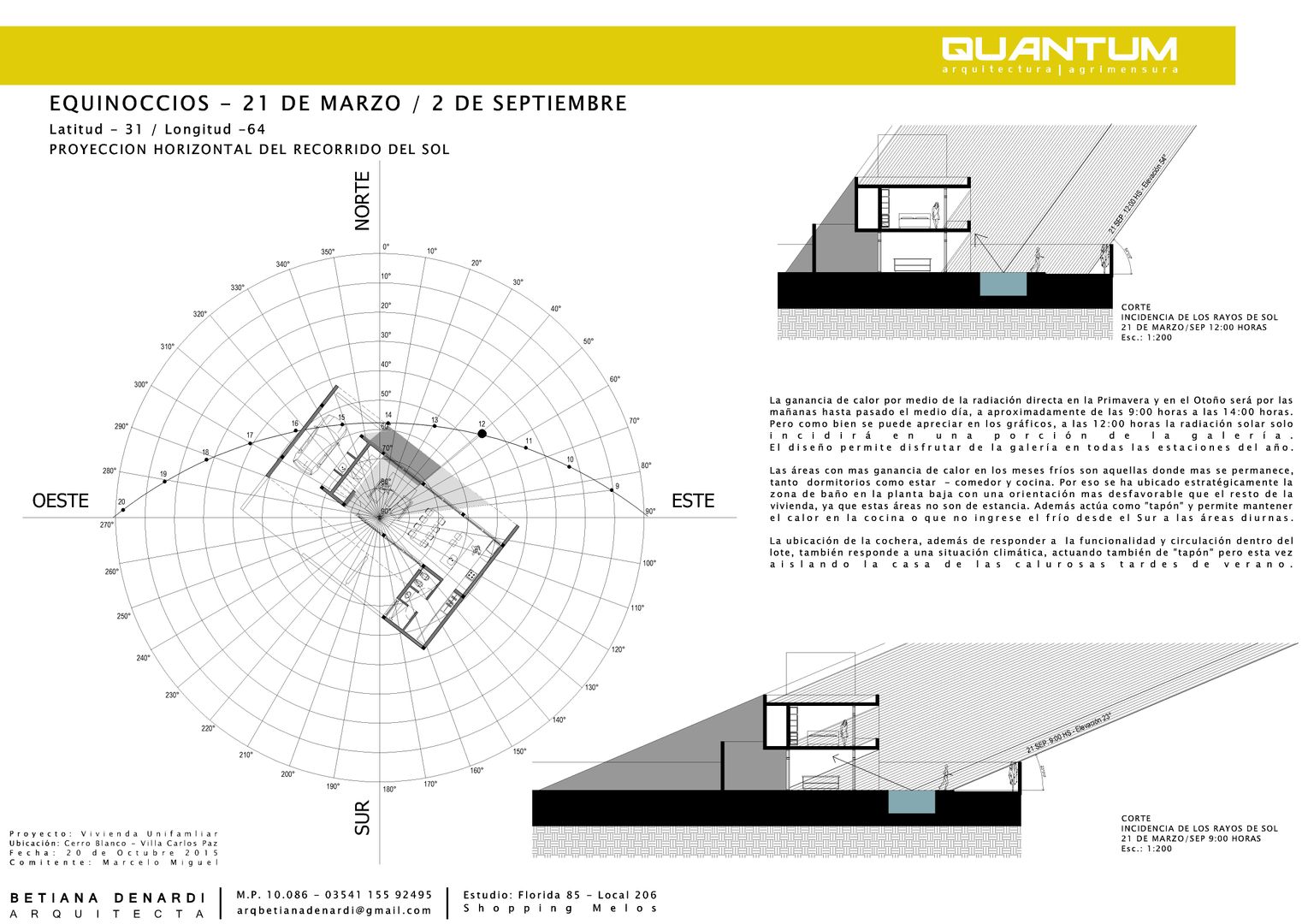 VIVIENDA CERRO BLANCO - Vivienda Unifamiliar, Betiana Denardi | Arquitecta Betiana Denardi | Arquitecta Casas minimalistas