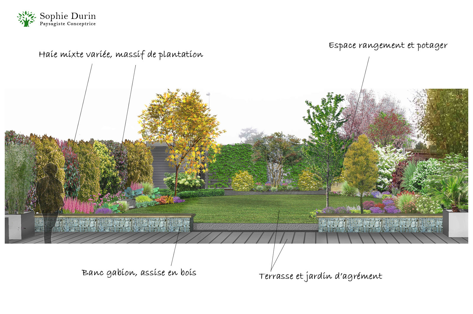 Projet d'aménagement homify Jardin moderne Bois composite