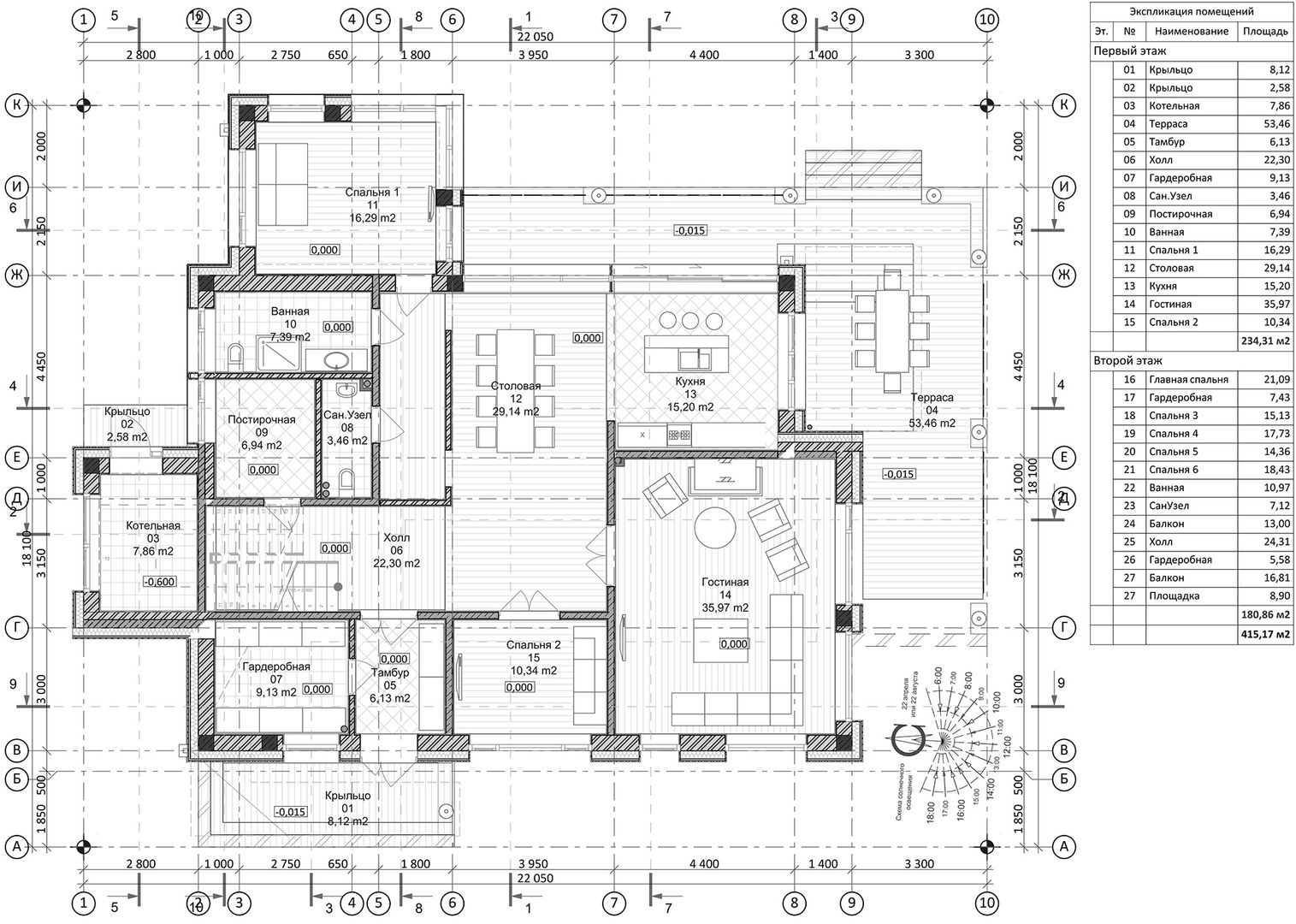 Современный дом у озера | homify