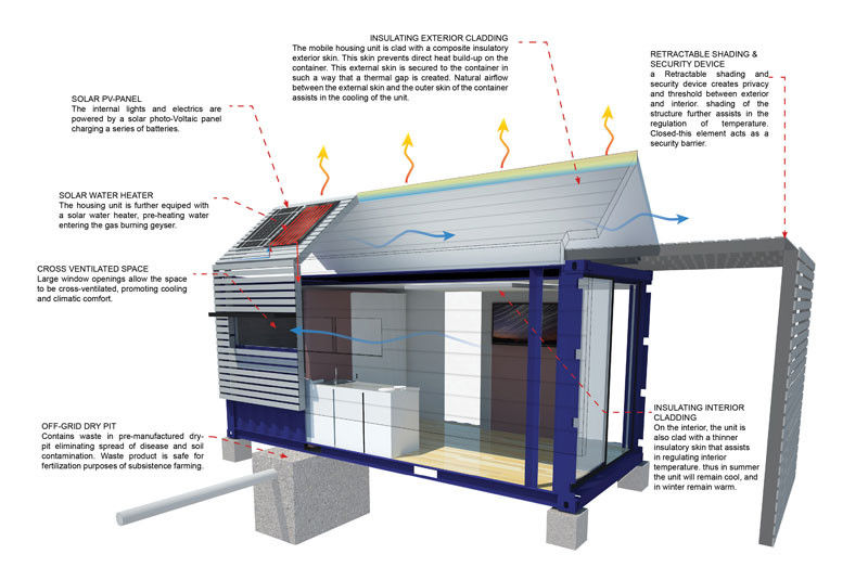 6m x 2.4m Container House, A4AC Architects A4AC Architects モダンな 家