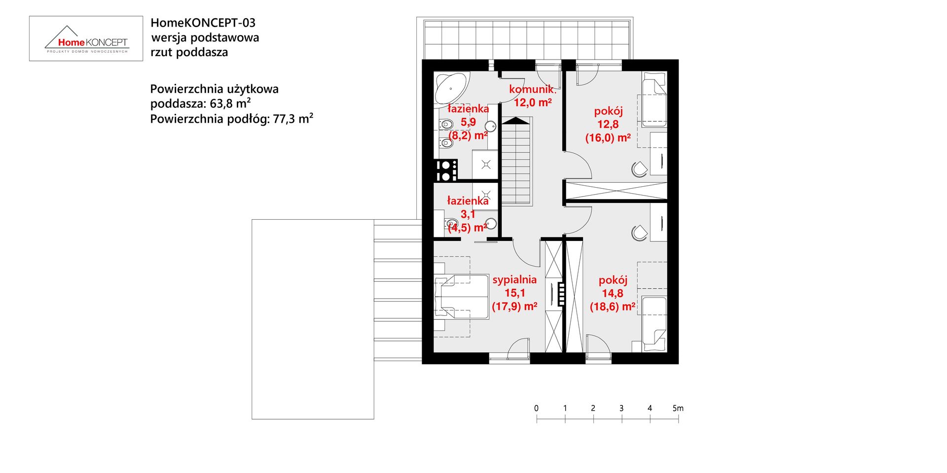 حديث تنفيذ homify, حداثي