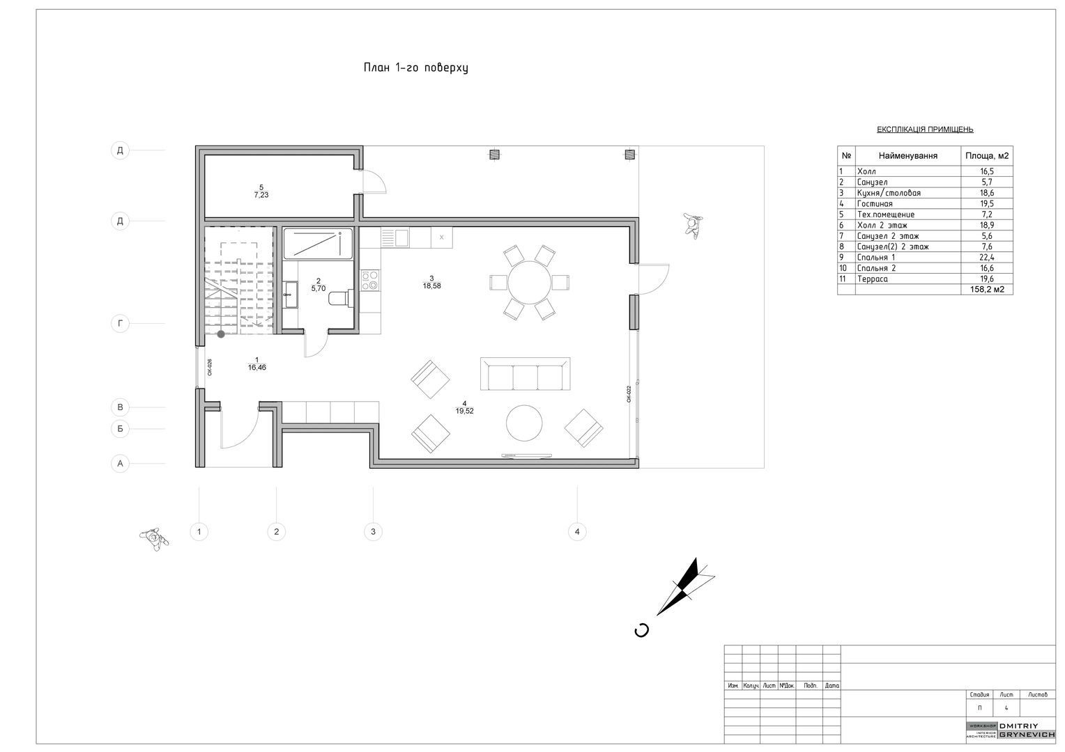 ที่เรียบง่าย โดย Grynevich Architects, มินิมัล