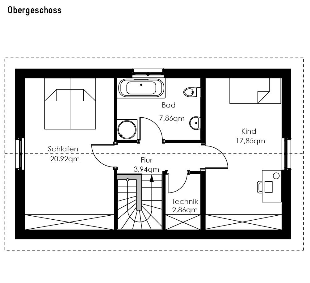 cổ điển theo Müllers Büro, Kinh điển