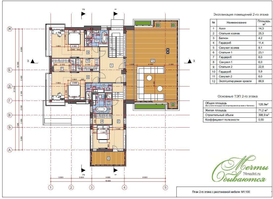 Дом-мечта в стиле модерн в Сочи | homify