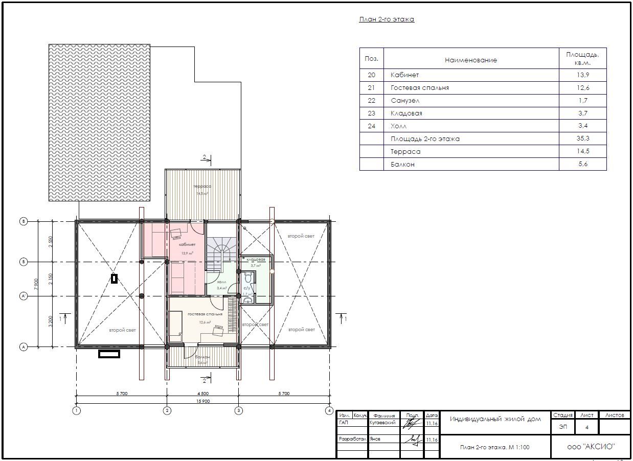 Русское шале, Тимберлог Timberlog Тимберлог Timberlog Country style house