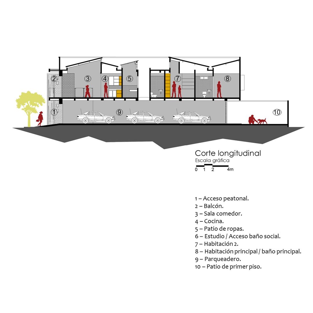 Corte Longitudinal. homify Casas modernas