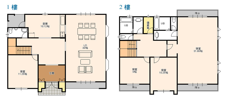 斷熱氣密高效節能─魔法瓶住宅, 台日國際住宅股份有限公司 台日國際住宅股份有限公司