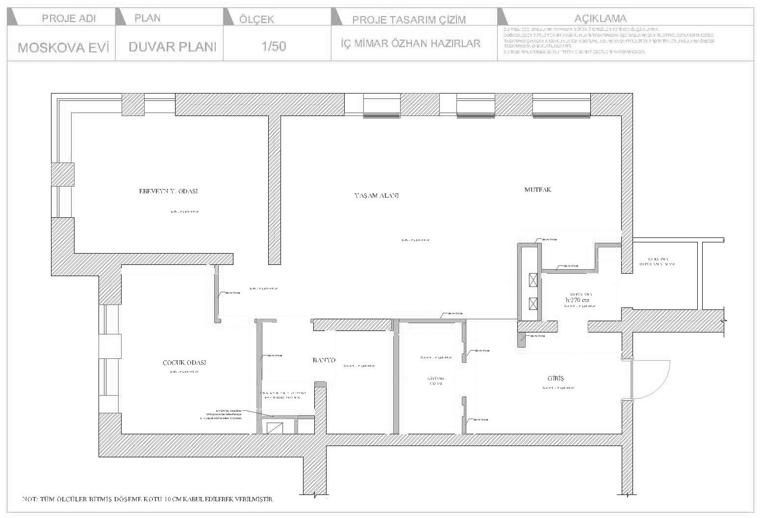 ที่เรียบง่าย โดย homify, มินิมัล