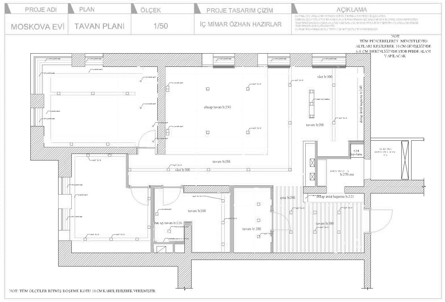 ที่เรียบง่าย โดย homify, มินิมัล