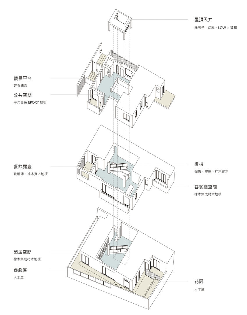 陽明山鄭宅 House C, 何侯設計 Ho + Hou Studio Architects 何侯設計 Ho + Hou Studio Architects Minimalist houses
