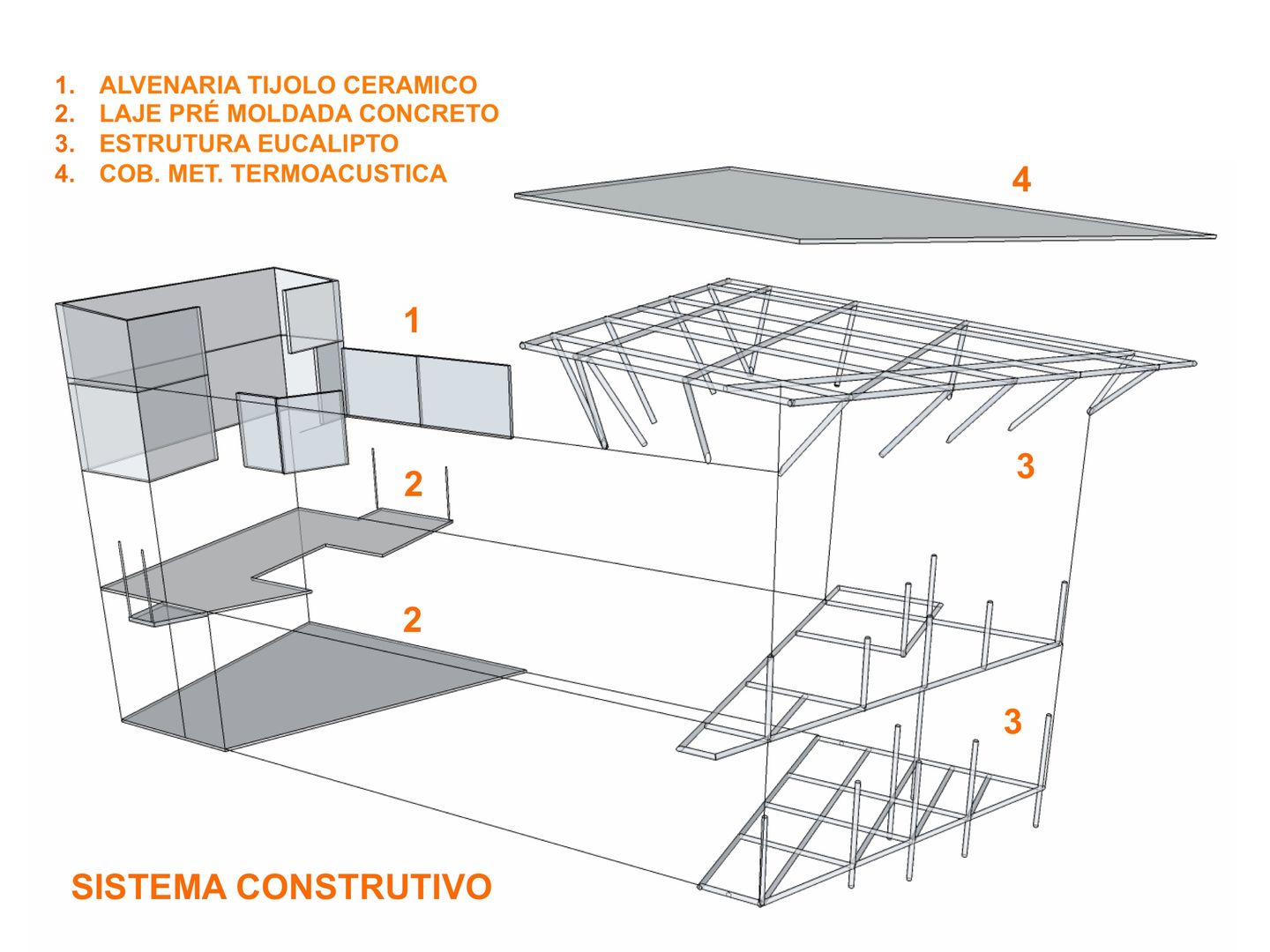 CASA HC, JOAO DINIZ ARQUITETURA JOAO DINIZ ARQUITETURA 現代房屋設計點子、靈感 & 圖片