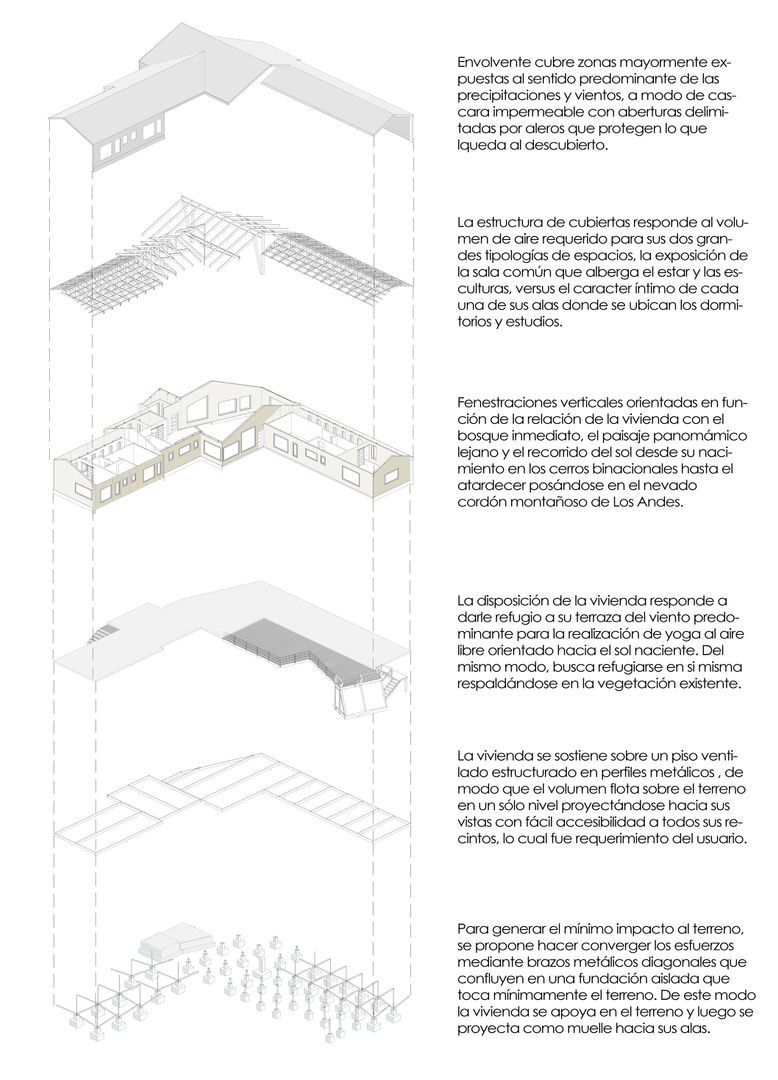 ESQUEMA ISOMETRICO U.R.Q. Arquitectura Casas estilo moderno: ideas, arquitectura e imágenes