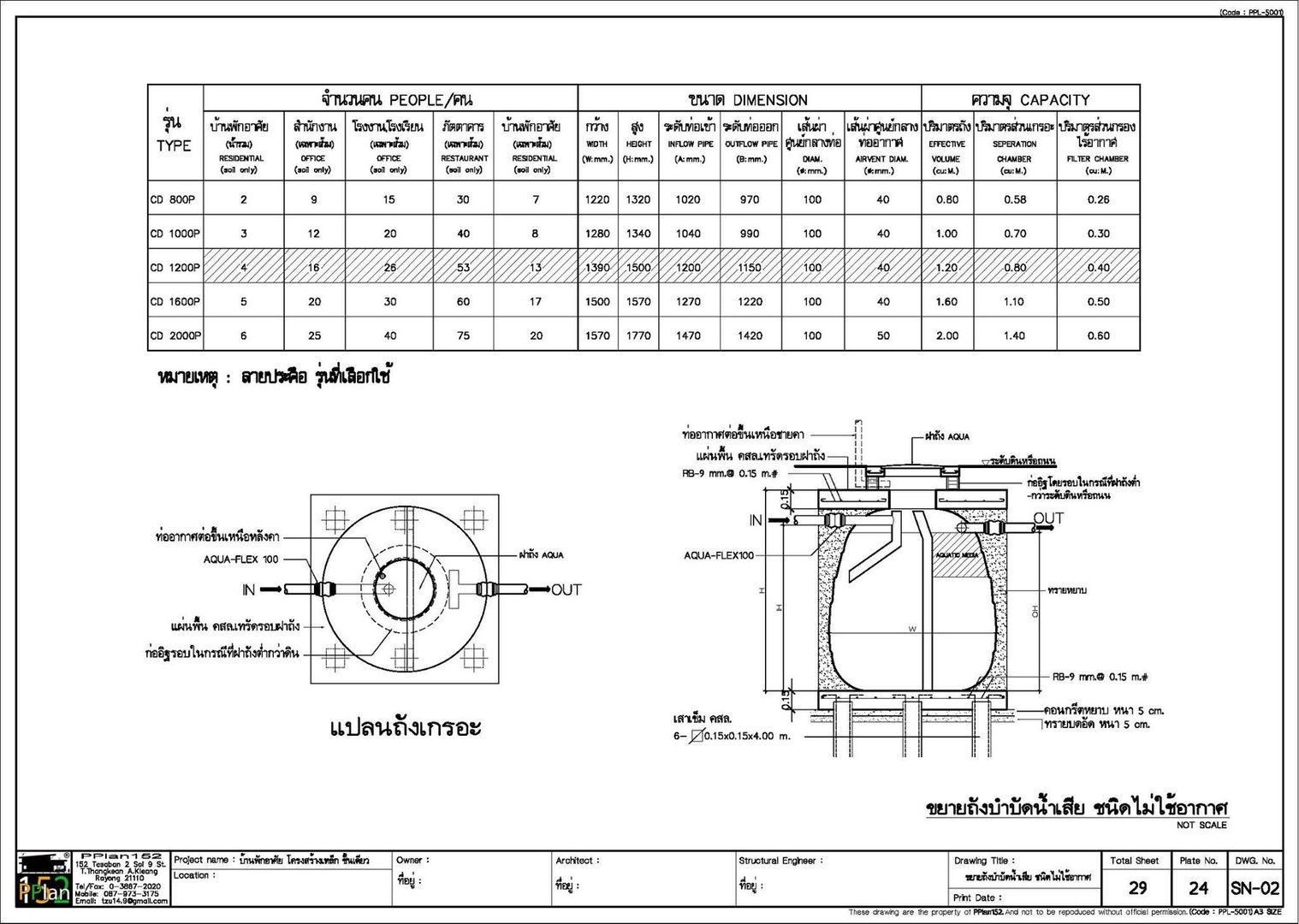 แบบบ้านชั้นเดียว 2 ห้องนอน (PPL-5001), PPlan152 PPlan152