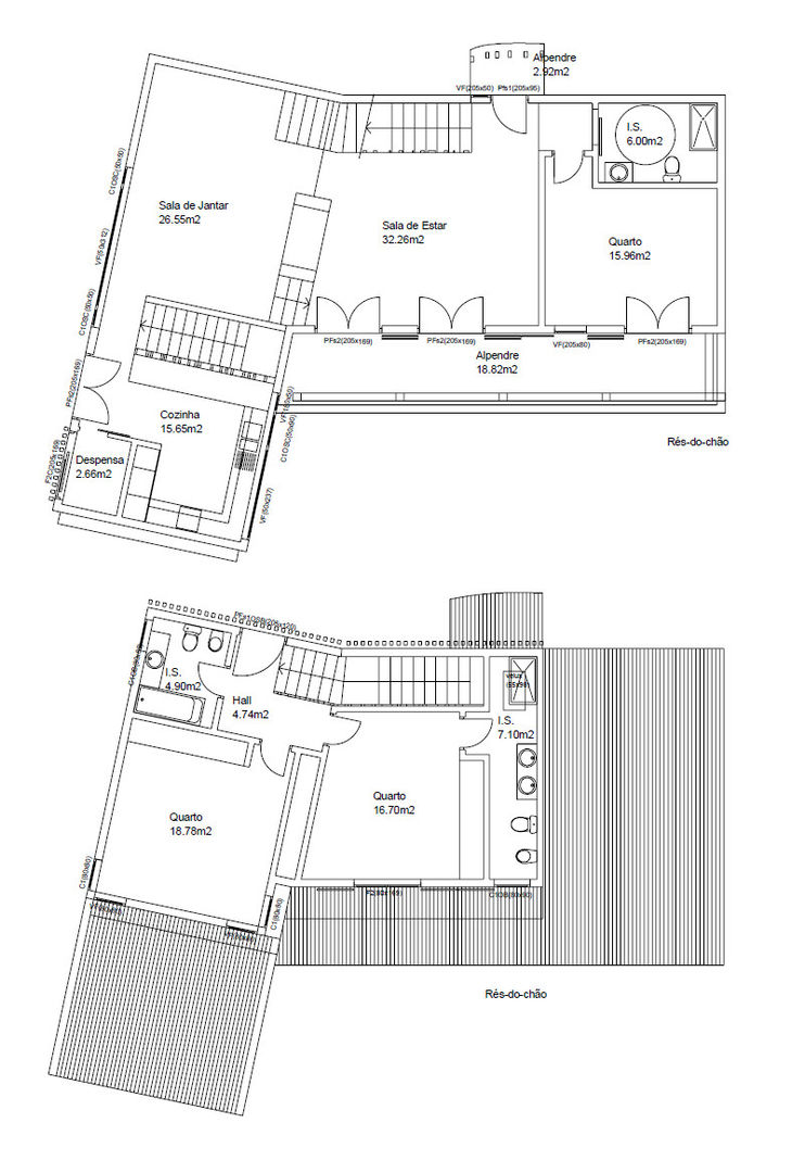 hiện đại theo RUSTICASA, Hiện đại