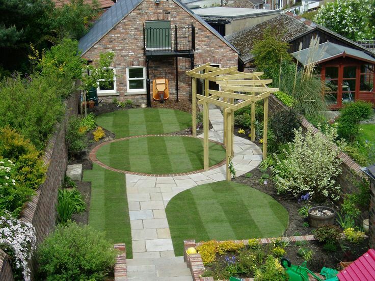 Small residential garden design Town and Country Gardens Modern Bahçe