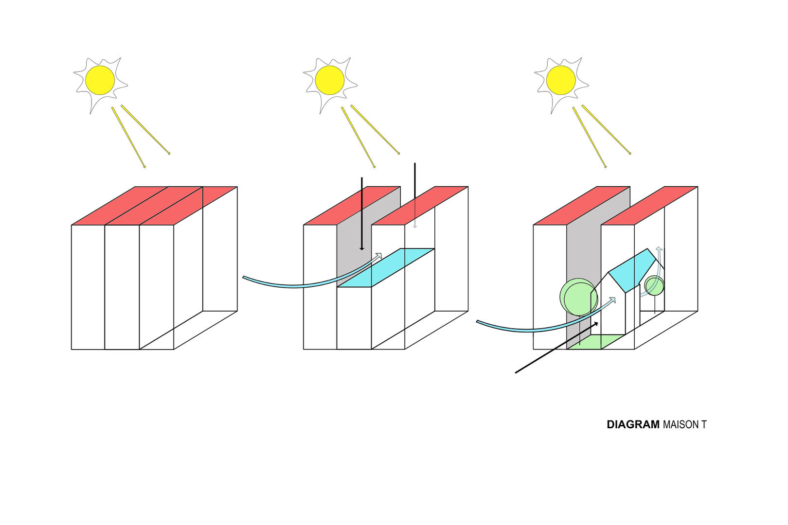 Maison T, NGHIA-ARCHITECT NGHIA-ARCHITECT