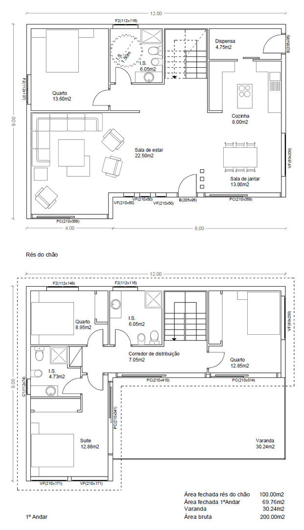 modern by RUSTICASA, Modern