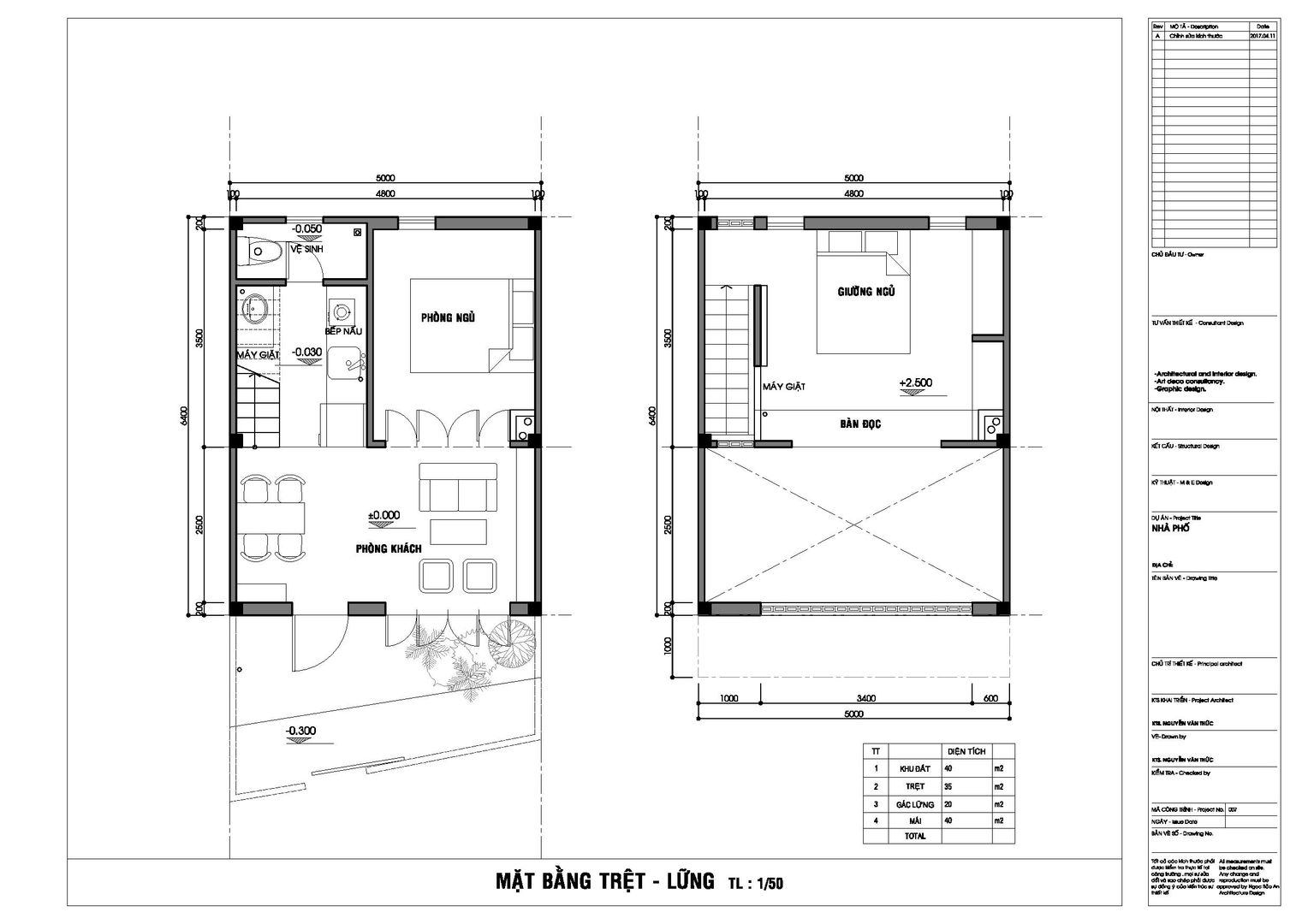 modern oleh homify, Modern