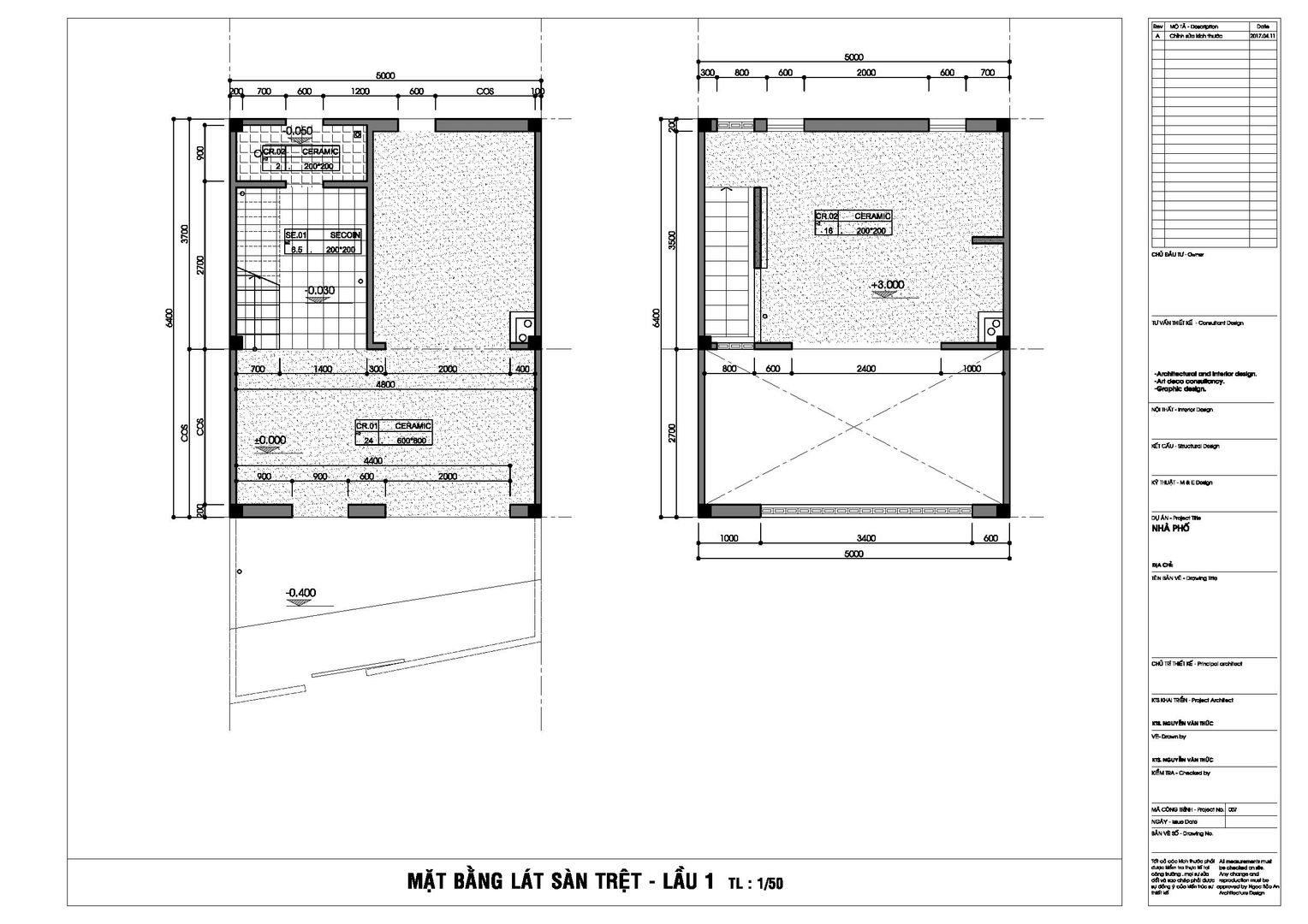 modern oleh homify, Modern