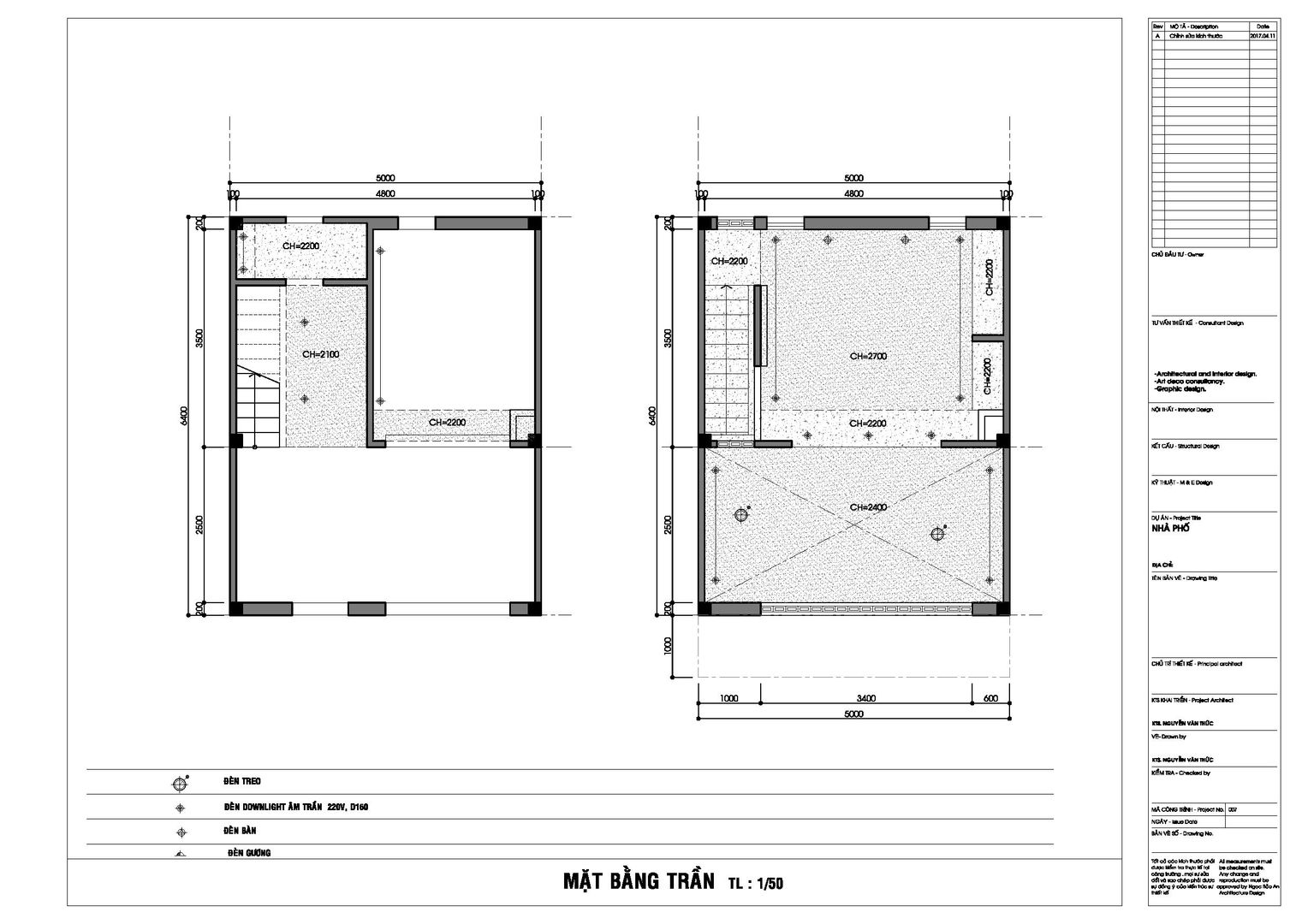 modern oleh homify, Modern