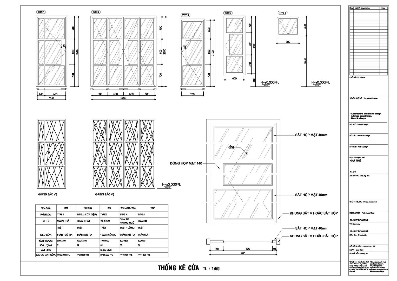 modern oleh homify, Modern