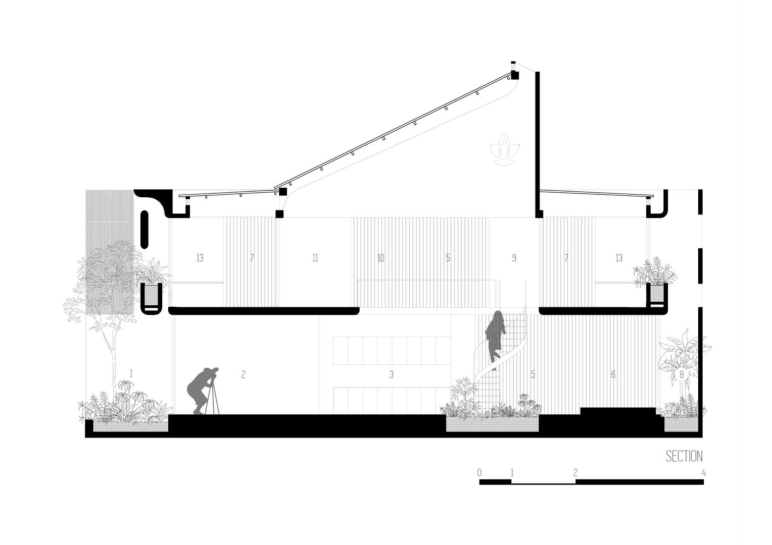 workshop.ha: modern tarz , Modern