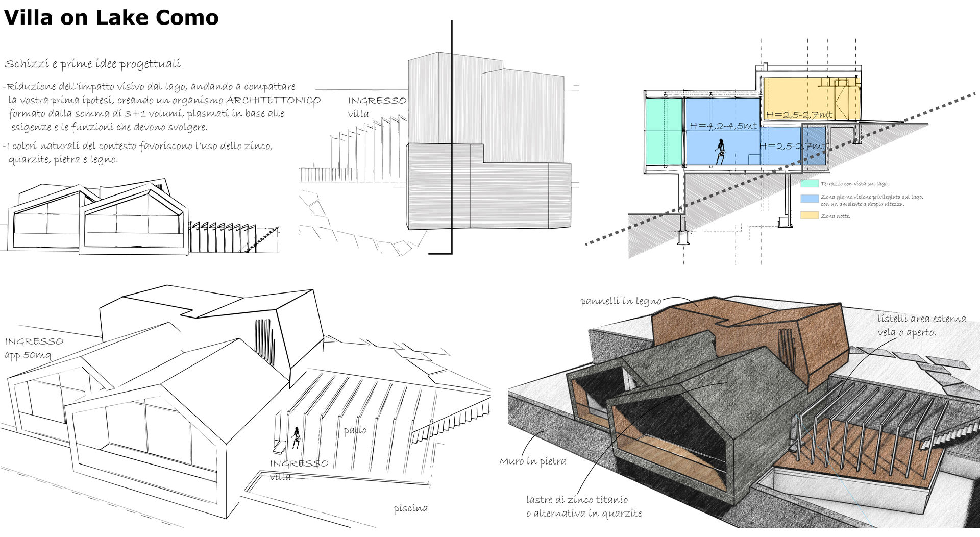 Progettazione Preliminare villa sul lago di como, GradoZero GradoZero Case moderne