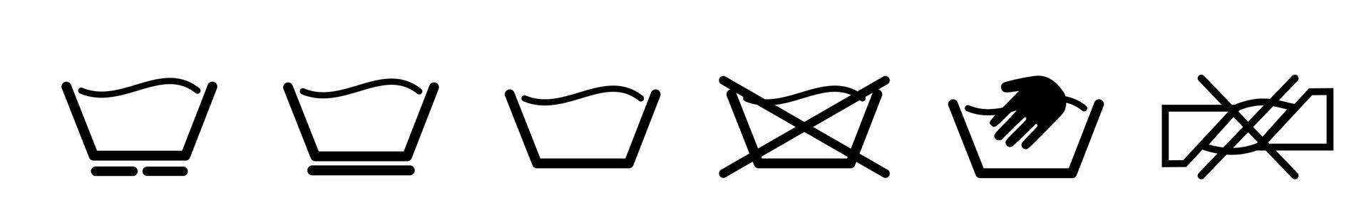 Significado dos símbolos de lavagem: guia completo