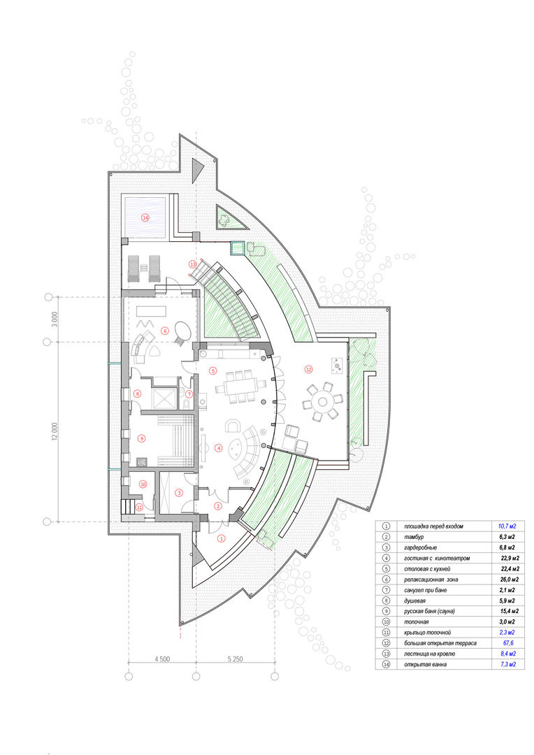 modern by архитектурная мастерская МАРТ, Modern