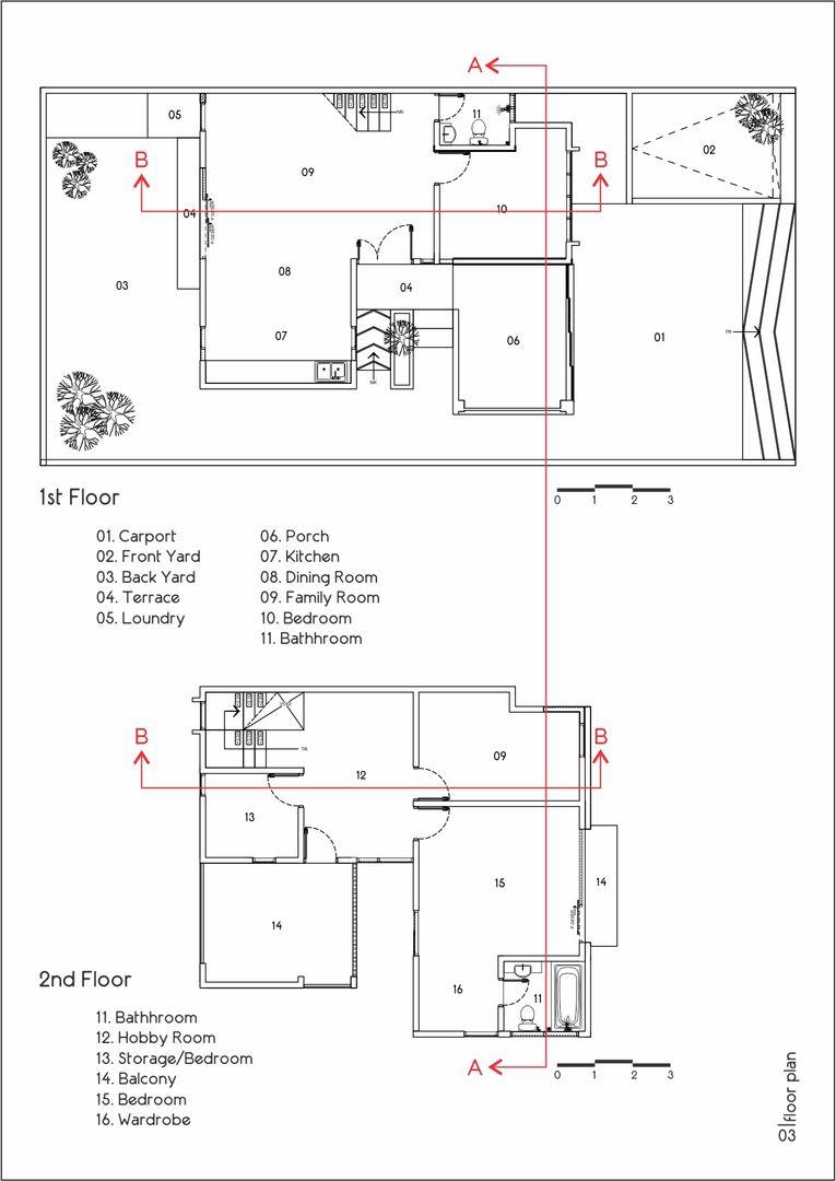 DYG 02 House , CASA.ID ARCHITECTS CASA.ID ARCHITECTS