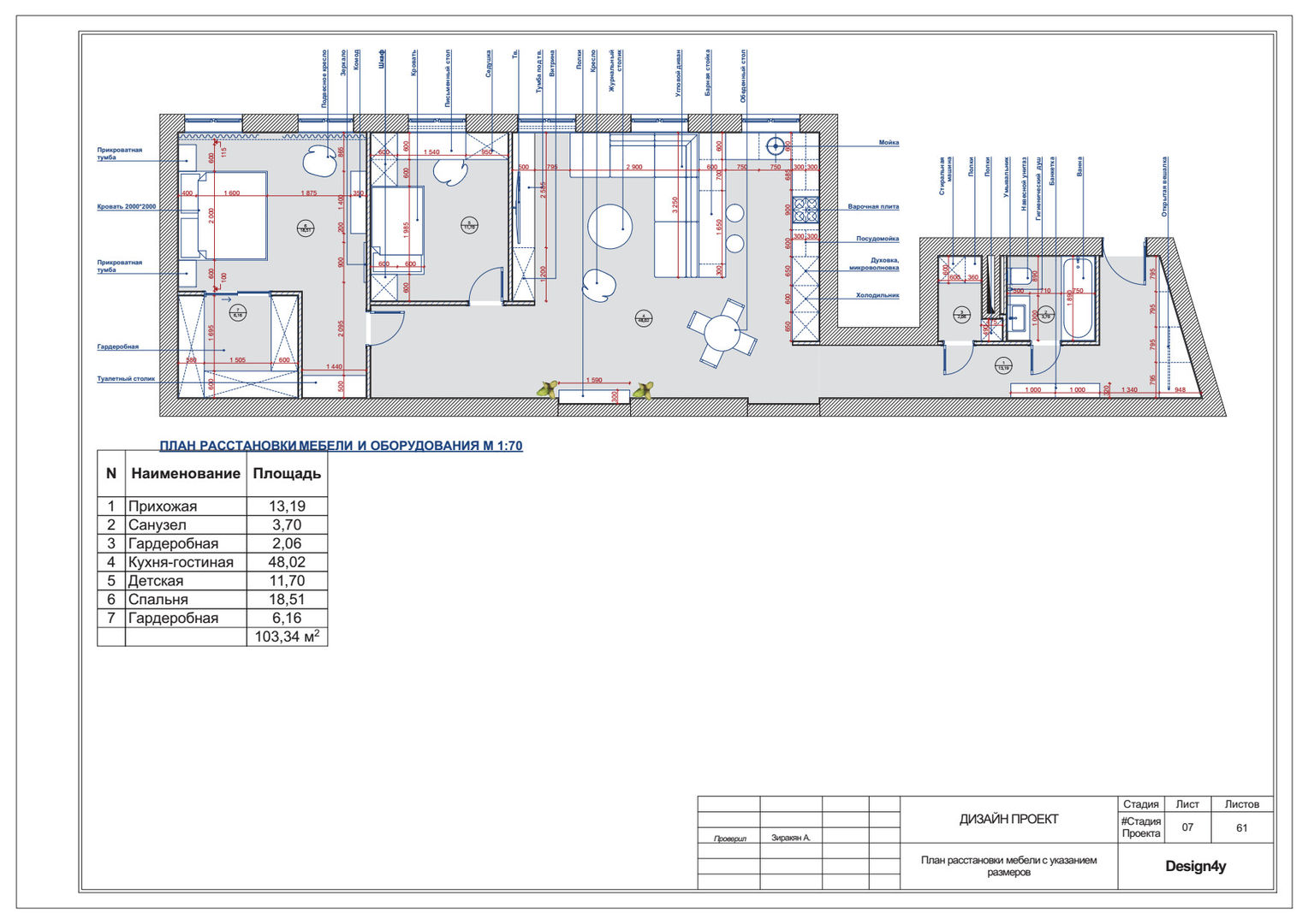 Неоклассика с элементами прованса , design4y design4y Stairs