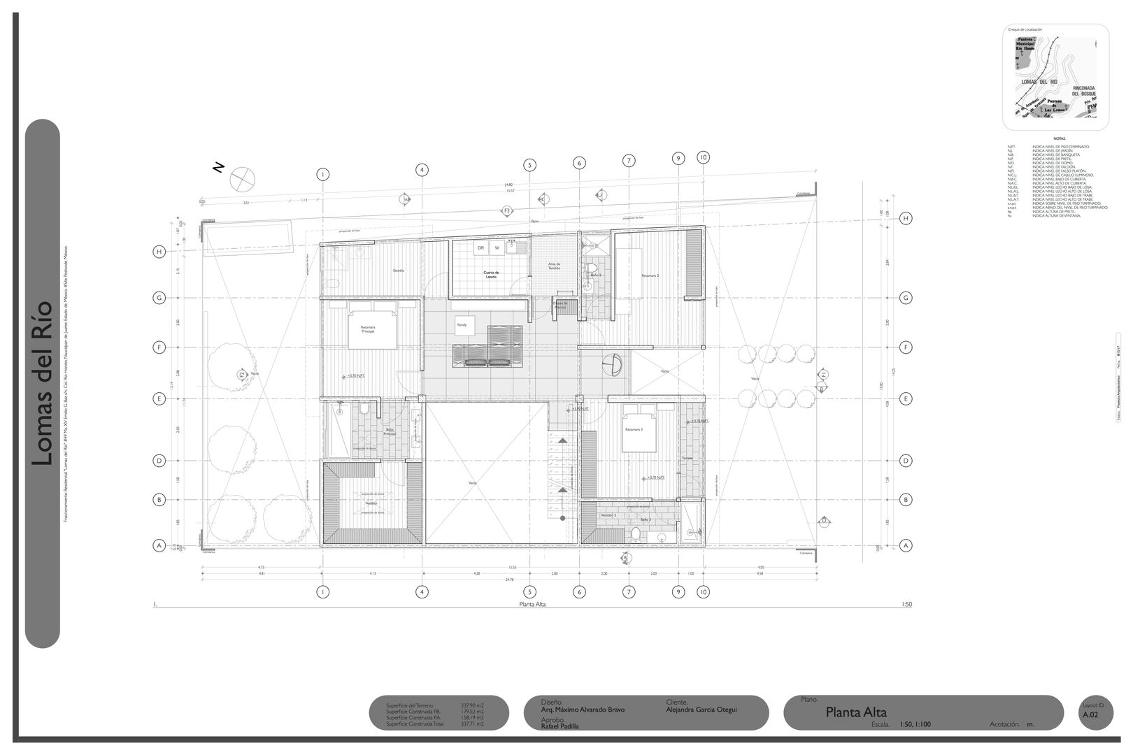 الحد الأدنى تنفيذ homify, تبسيطي